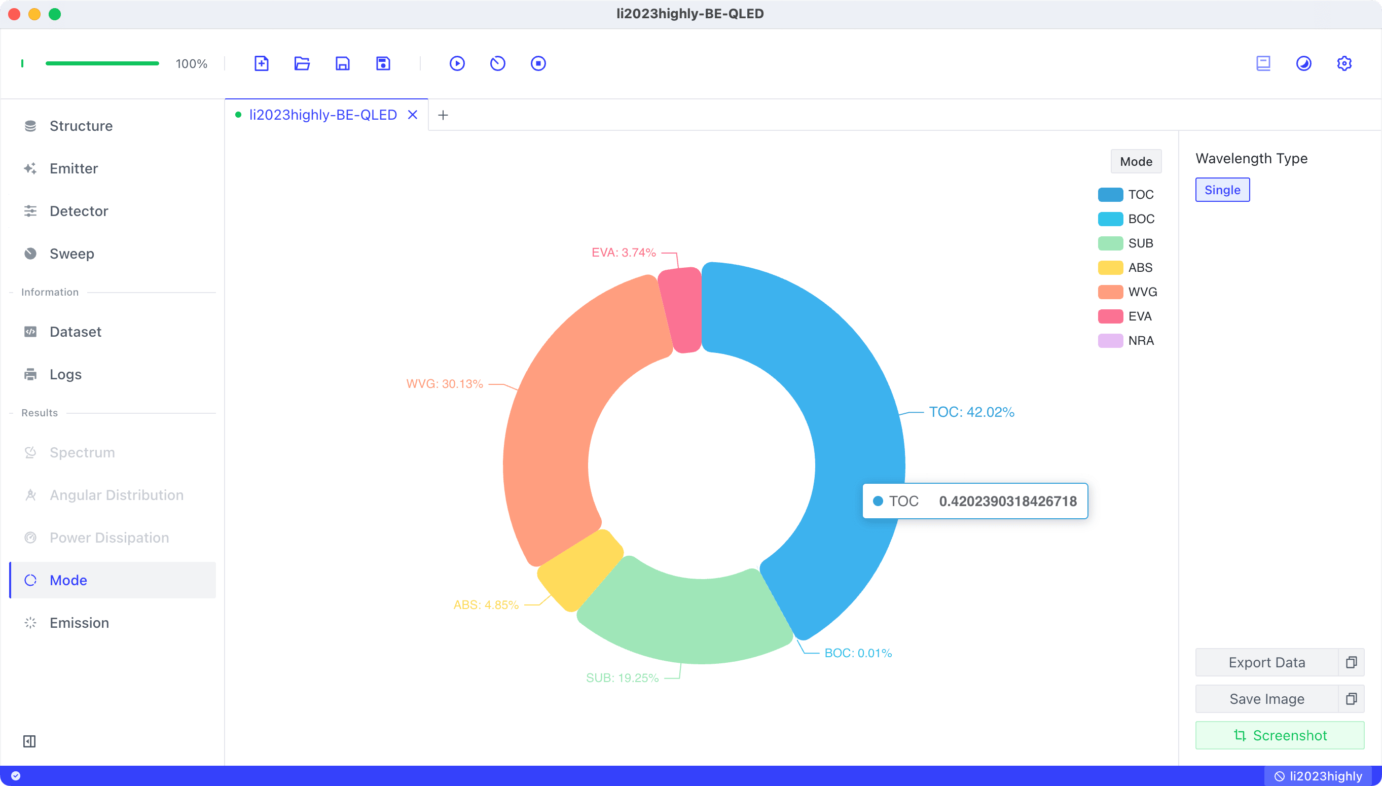 BE-QLED Mode Result