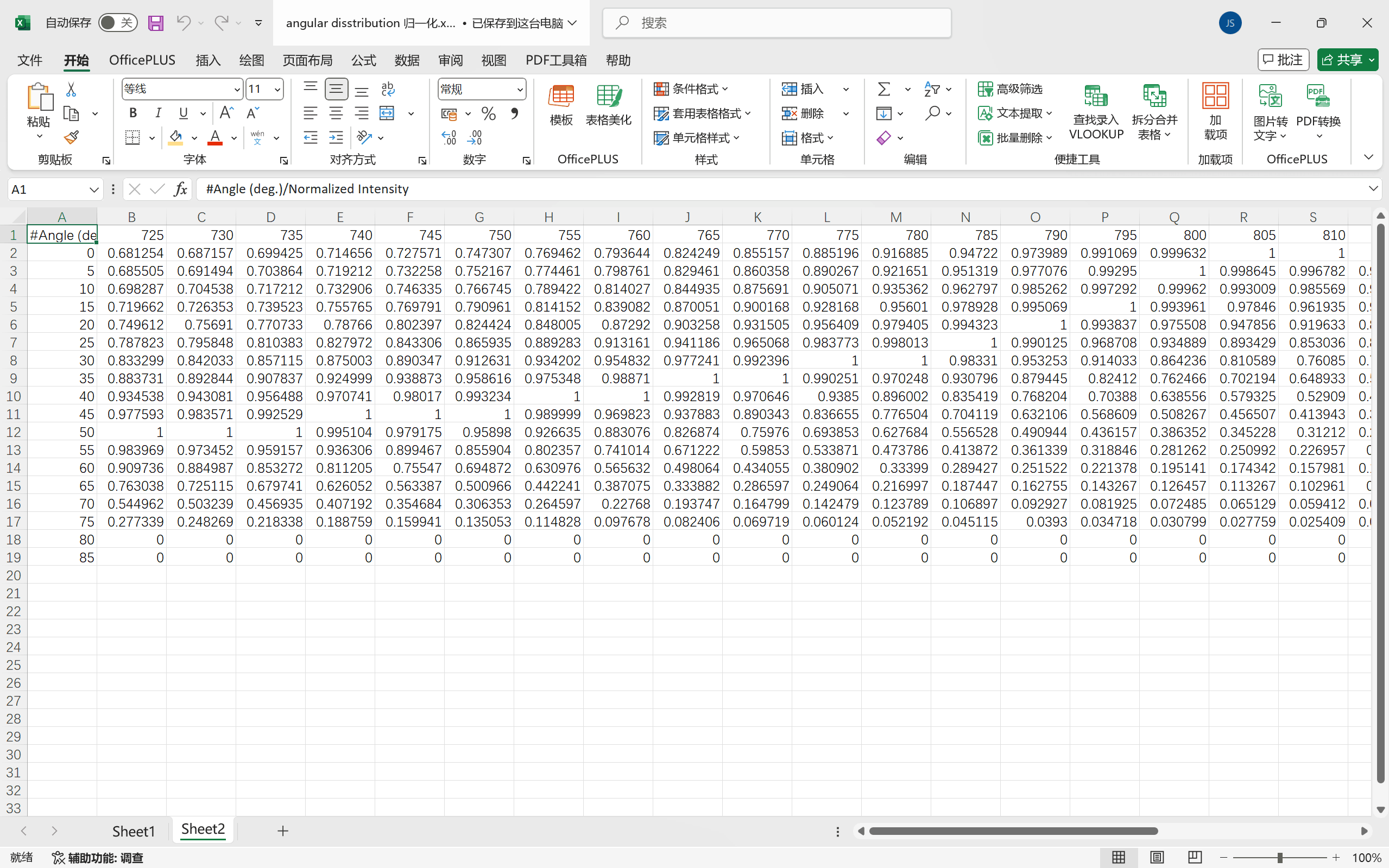 PeLED-angular-distribution-excel