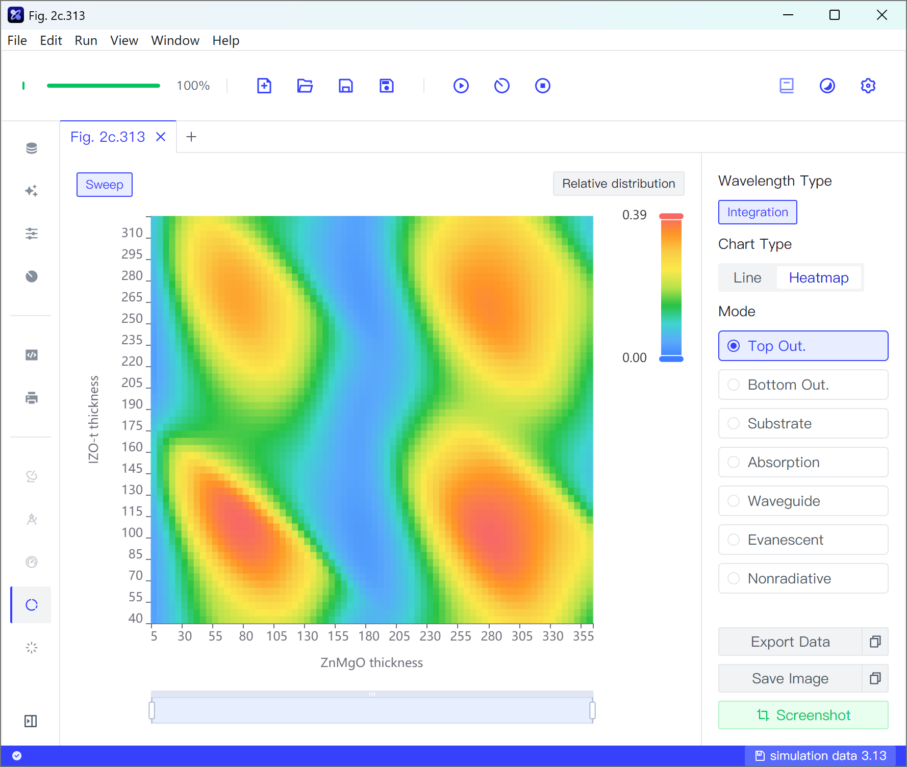 QLED1 Mode Results