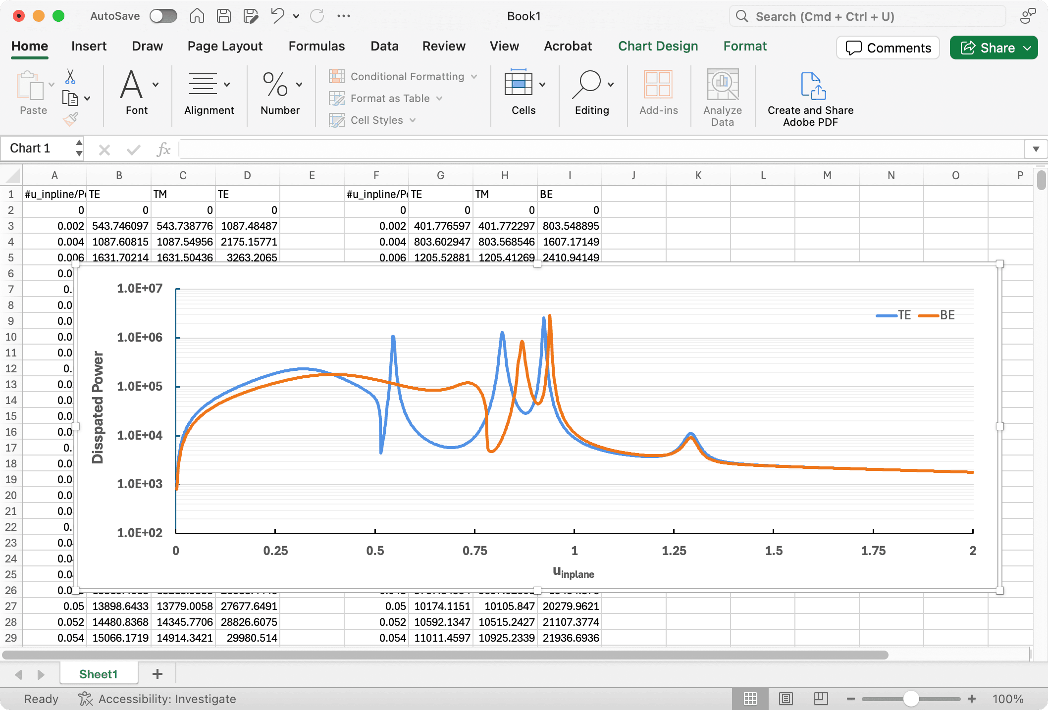 Export Power Dissipation to Excel
