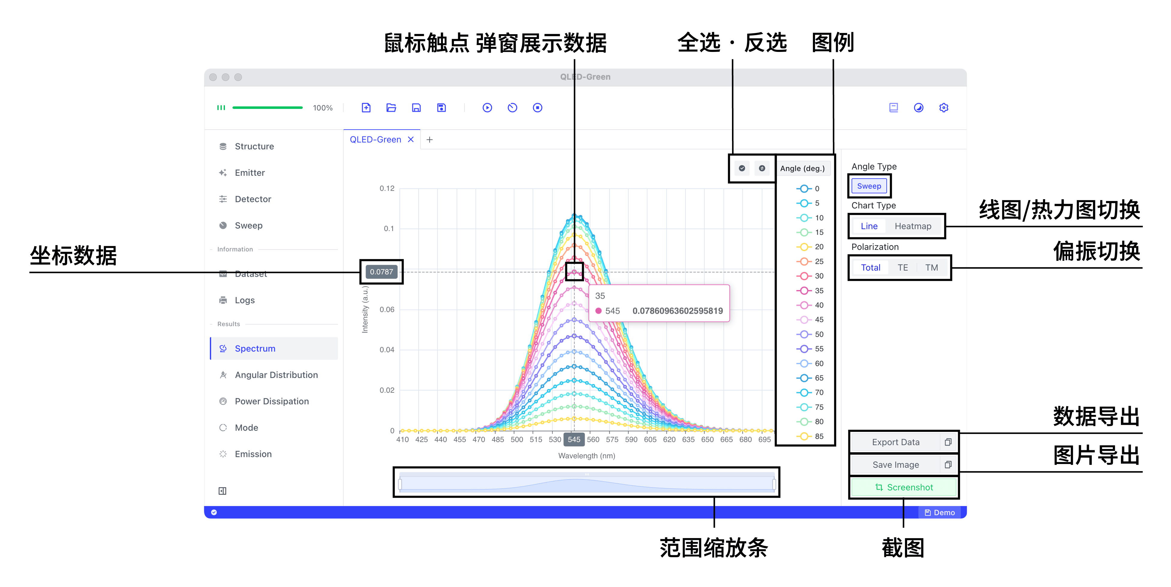 spectrum result.