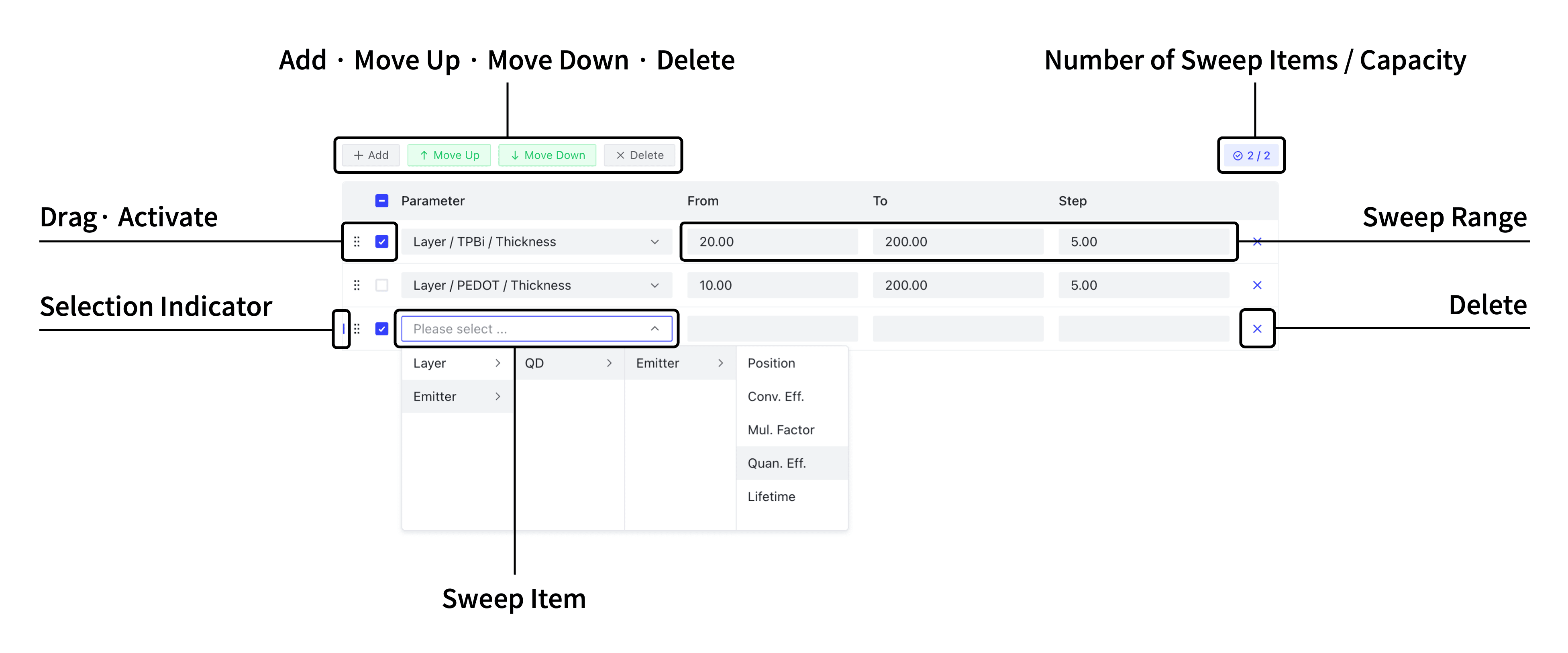 sweep configuration.